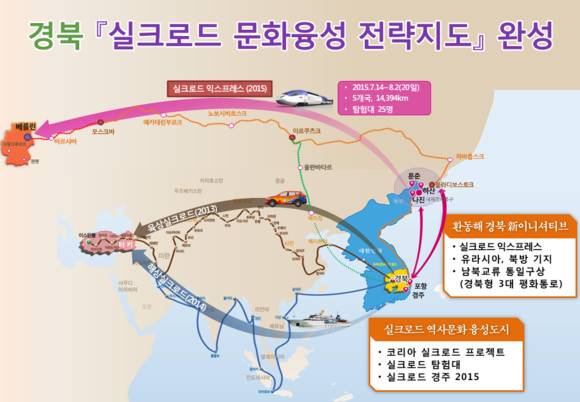 <경상북도 실크로드대탐험 전략도>