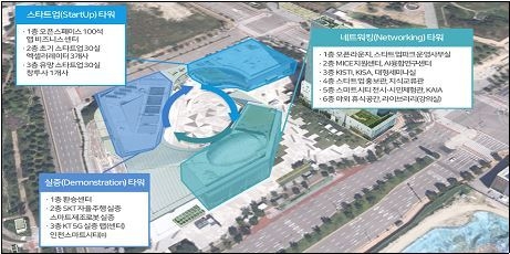 인천광역시 스타트업 파크 조감도